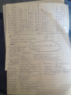 An image of a book plan on paper. 